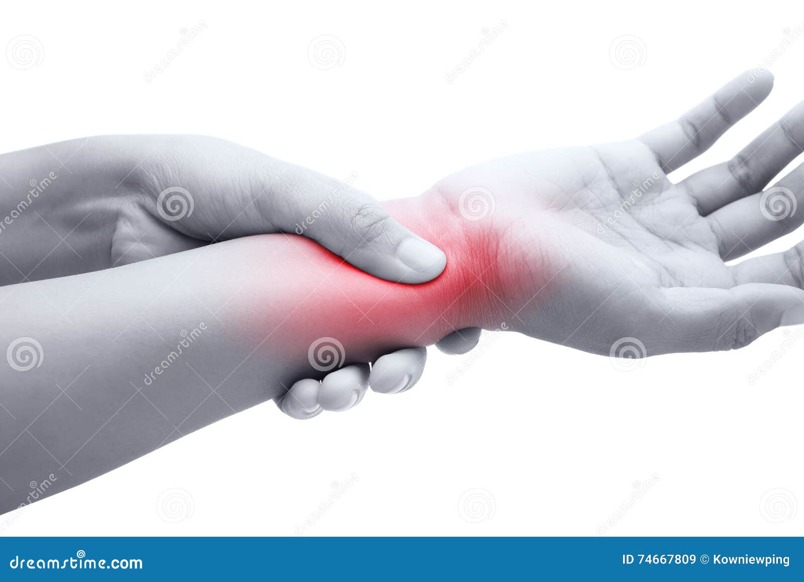 acute pain in a women wrist
